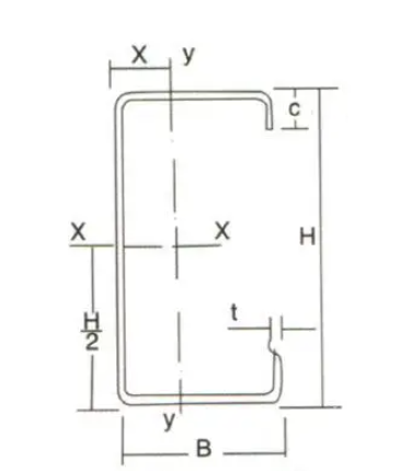 profile C drawing